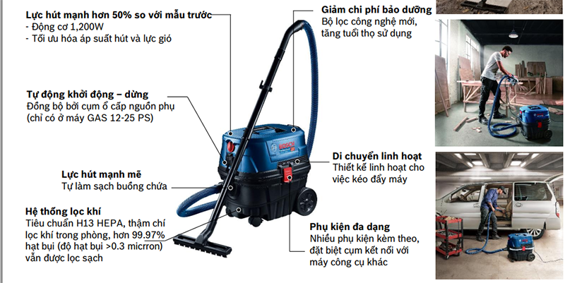 Máy hút bụi GAS 12-25