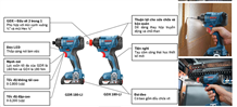 Máy bắt vít vặn ốc GDR 180-Li